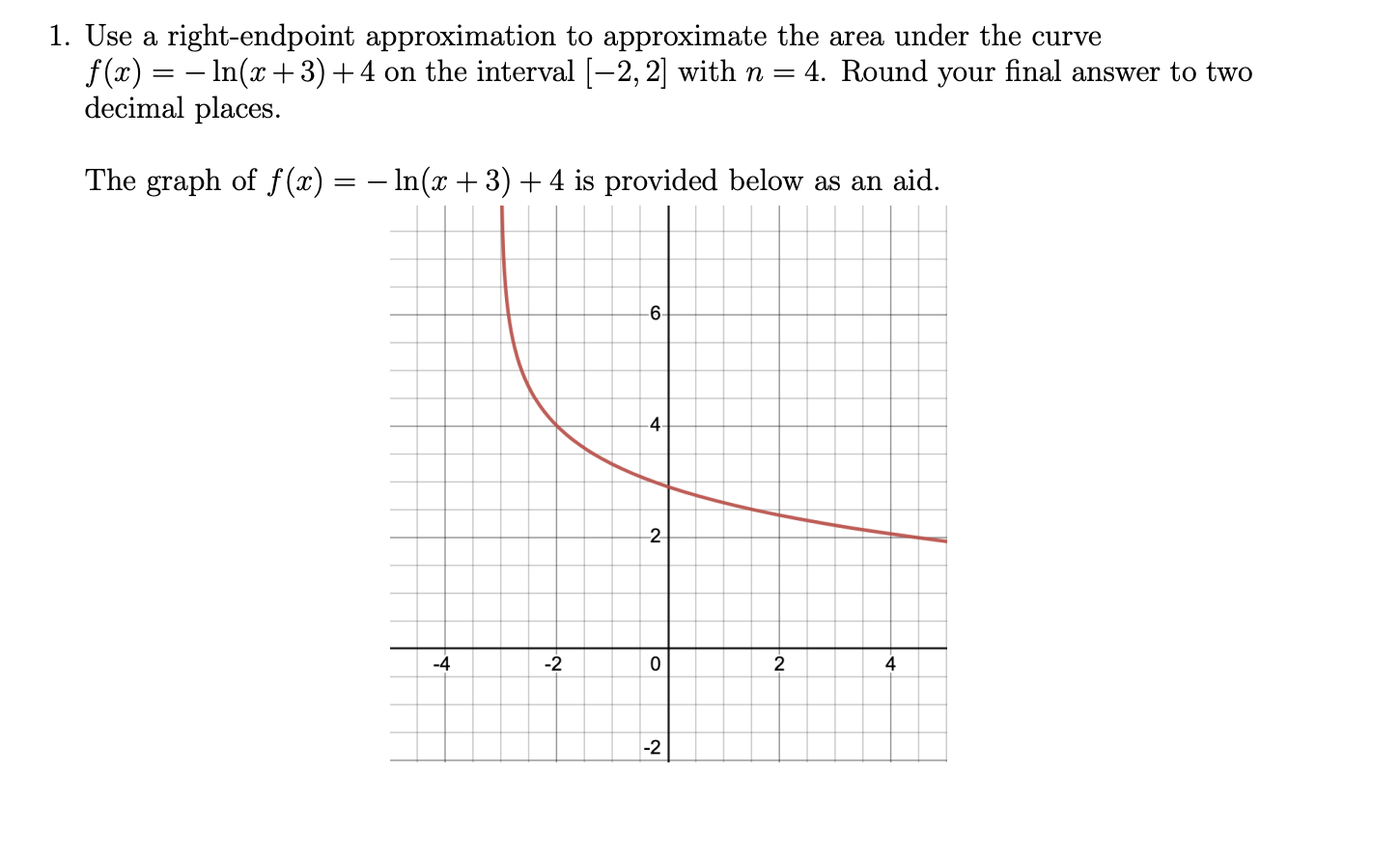 Solved Use a right-endpoint approximation to approximate the | Chegg.com