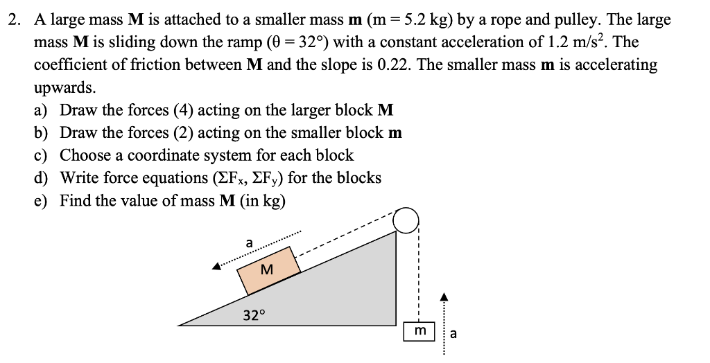Solved 2. A large mass M is attached to a smaller mass | Chegg.com