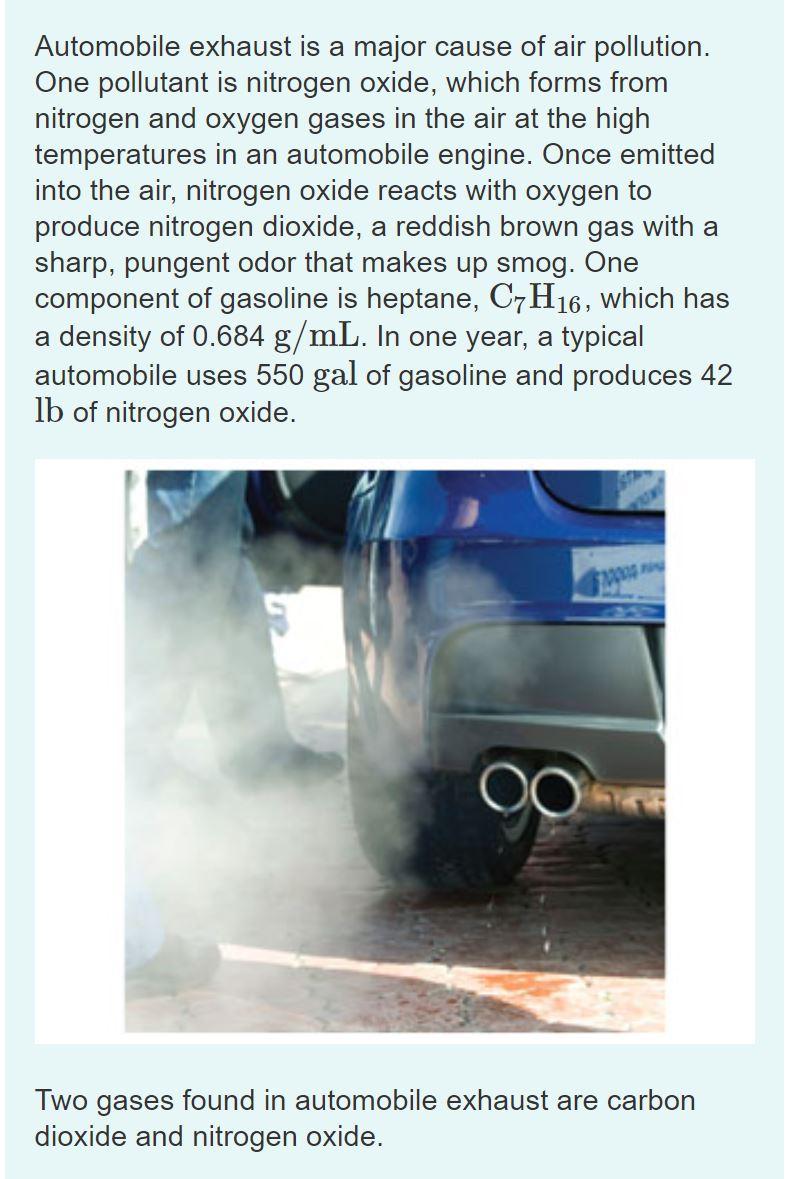 Solved Automobile exhaust is a major cause of air pollution.