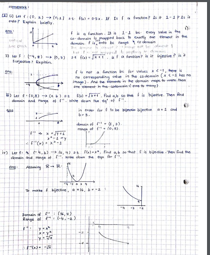 Solved discrete math function question I-am referring to | Chegg.com