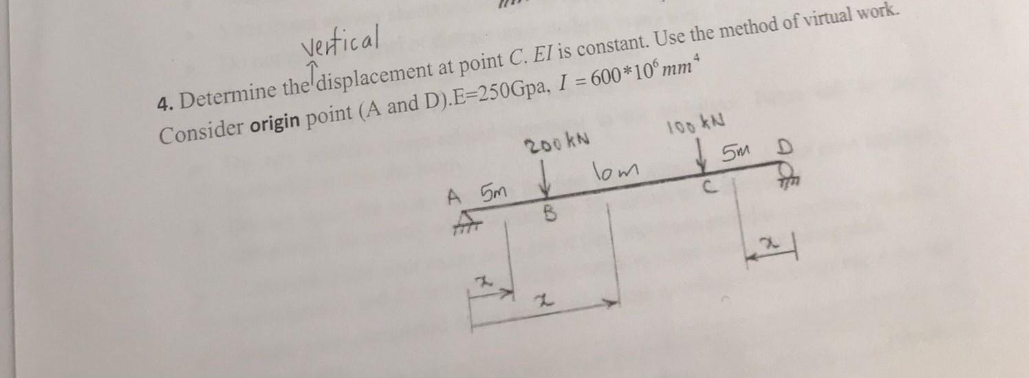 Solved 4 vertical 4. Determine the displacement at point C. | Chegg.com