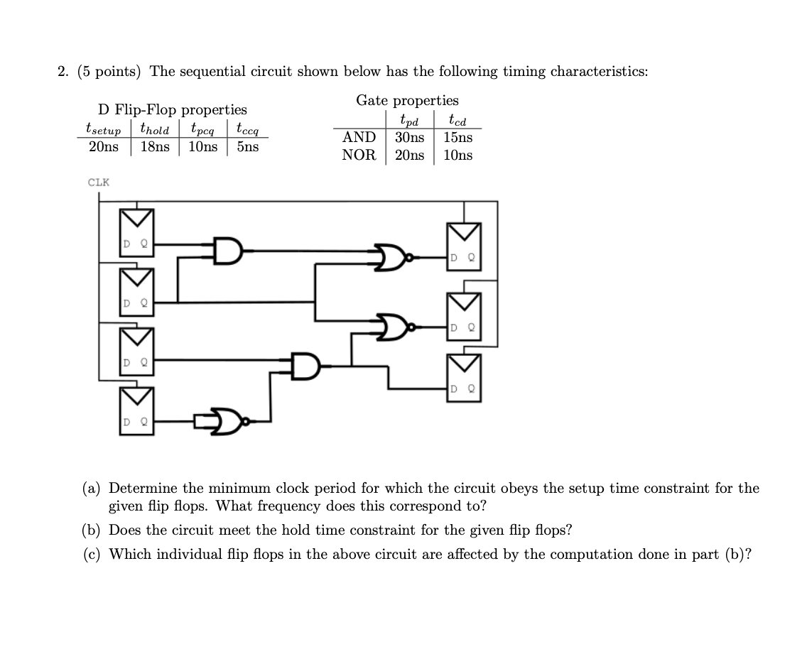 Solved (5 Points) The Sequential Circuit Shown Below Has The | Chegg.com