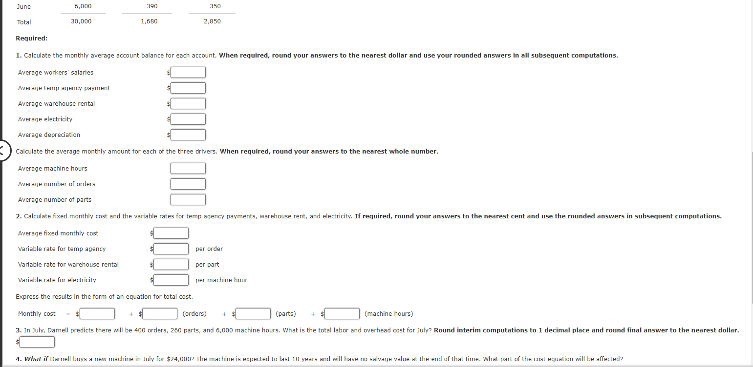 Solved Account Analysis to Determine Cost Behavior J. Q. | Chegg.com