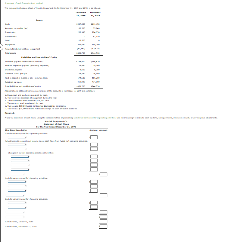 Solved Statement Of Cash Flows—indirect MethodThe | Chegg.com