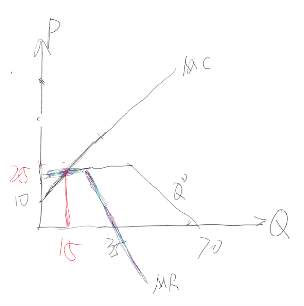 there-is-a-question-on-the-textbook-principles-of-chegg