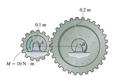 Solved A 10 Nm torque drives Gear A, which in turn drives a | Chegg.com