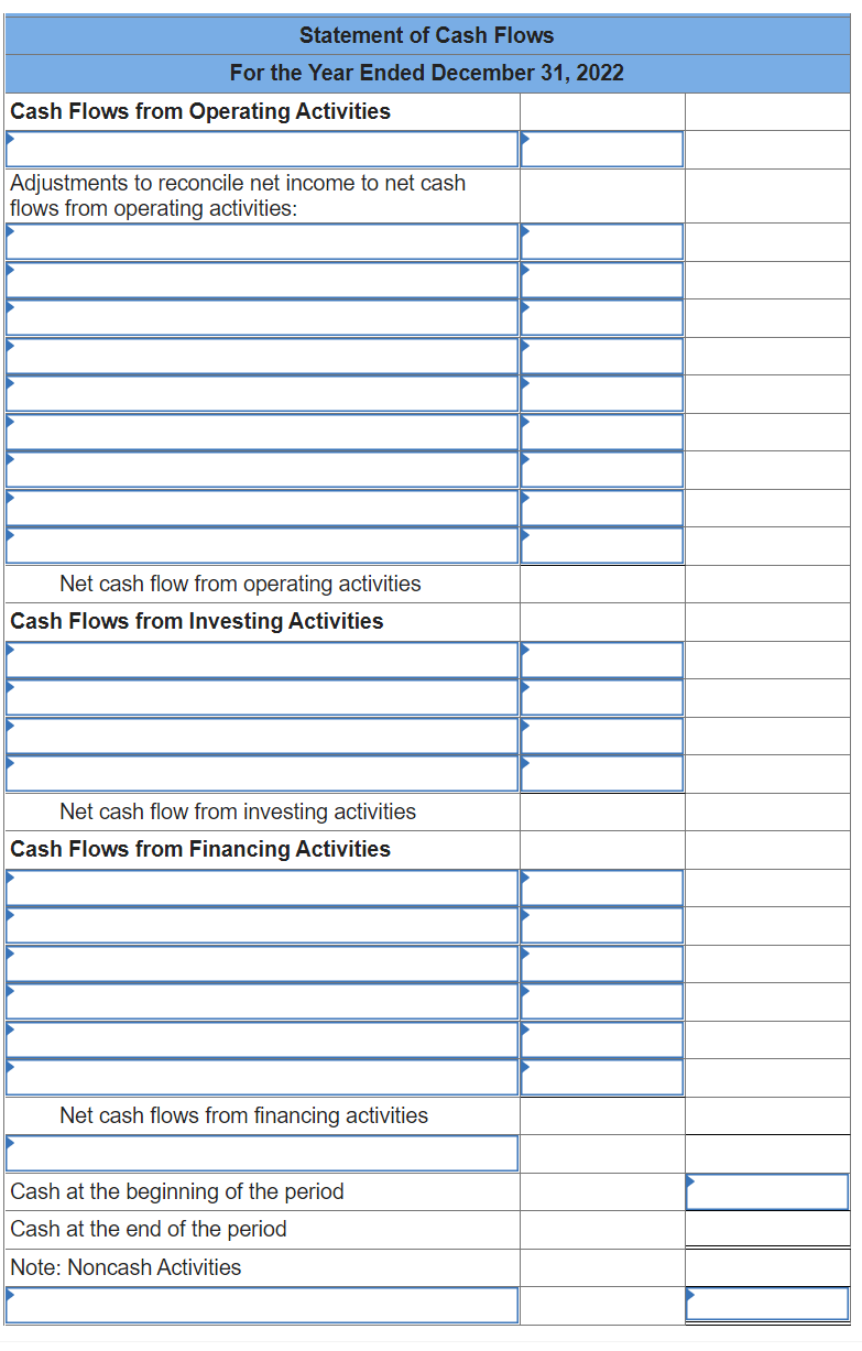 Solved The Income Statement, Balance Sheets, And Additional 