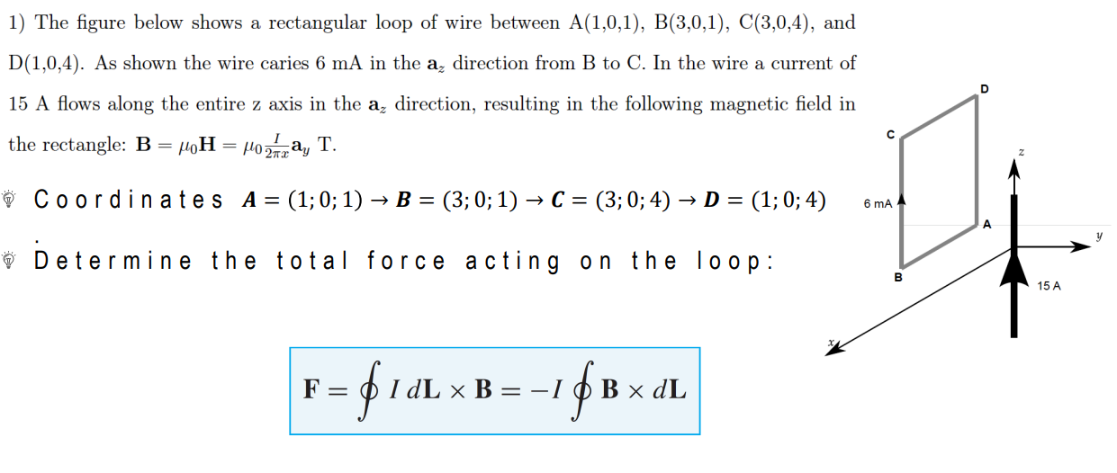 Solved The figure below shows a rectangular loop of ﻿wire | Chegg.com