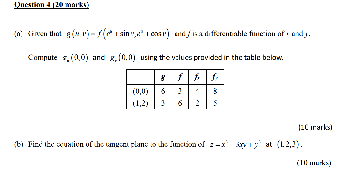 Solved Question 4 (20 ﻿marks)(a) ﻿Given that | Chegg.com