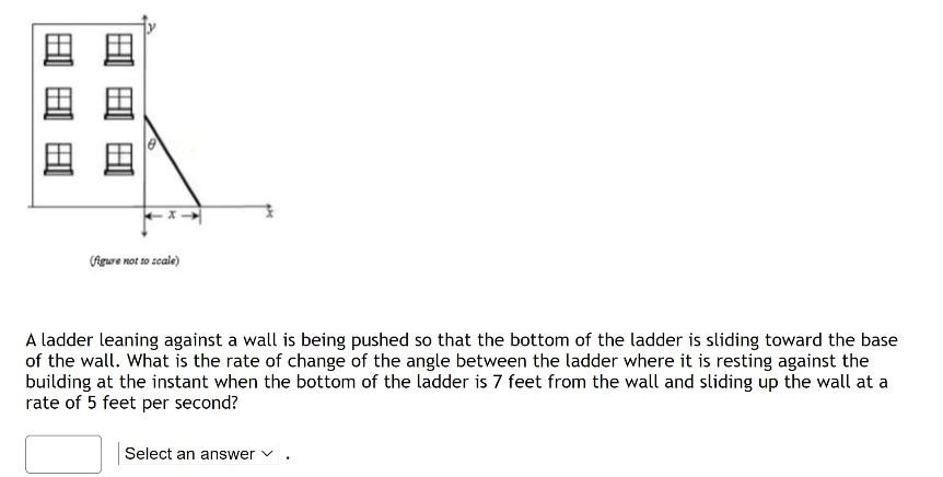 Solved figure not to scale) Aladder leaning against a wall | Chegg.com
