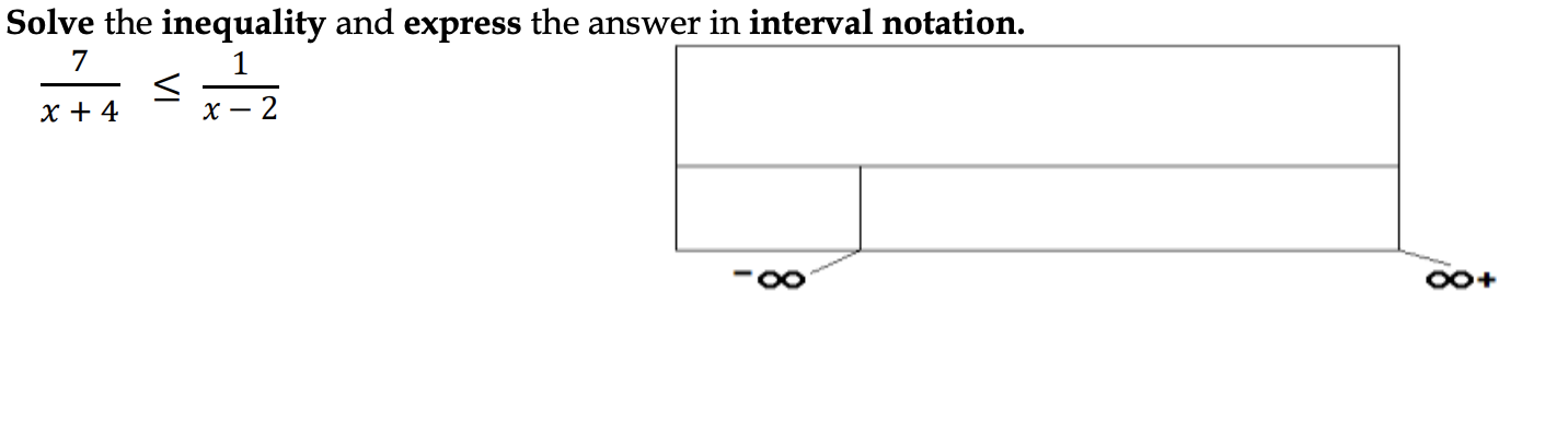 Solved Solve the inequality and express the answer in | Chegg.com