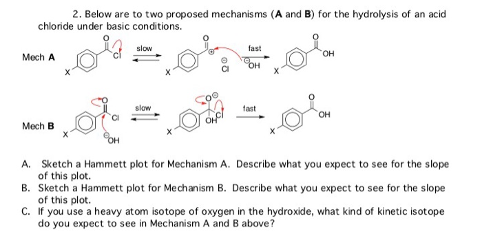 Solved 2. Below are to two proposed mechanisms (A and B) for | Chegg.com