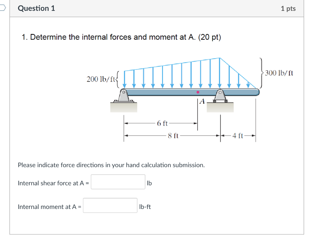 Solved Question 1 1 pts 1. Determine the internal forces and | Chegg.com