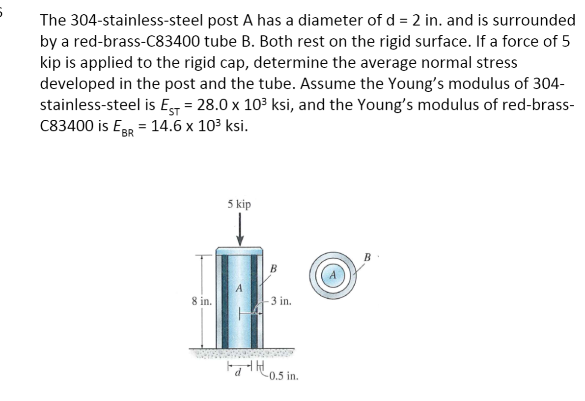 Solved 5 The 304-stainless-steel post A has a diameter of d | Chegg.com