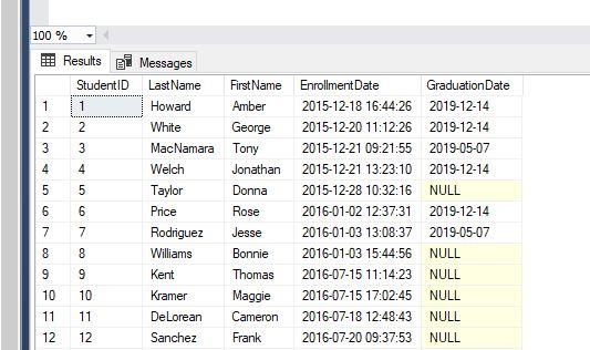 Solved Write a SELECT statement that returns these columns | Chegg.com