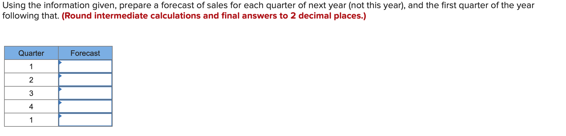 Solved The following equation summarizes the trend portion | Chegg.com