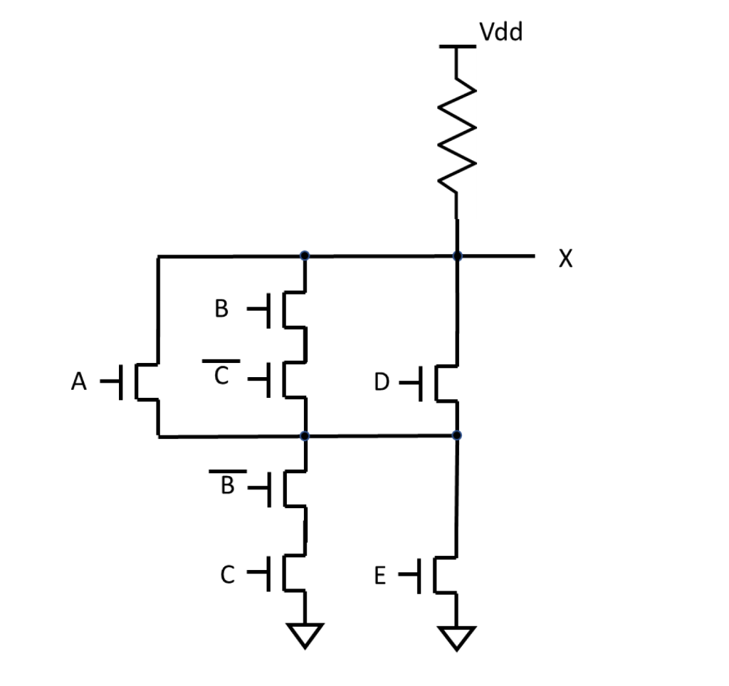 Solved Write down the Boolean function implemented by | Chegg.com