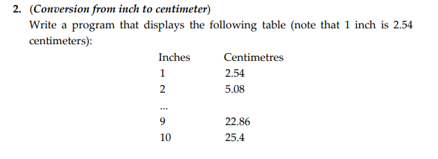 Conversion Table, Centimeters to Inches conversion