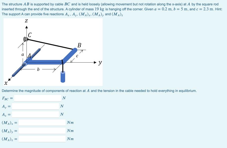 Solved The structure AB is supported by cable BC and is held | Chegg.com