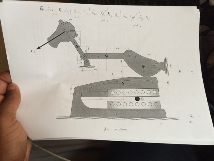 Question 1 [22] The compound shears are the | Chegg.com