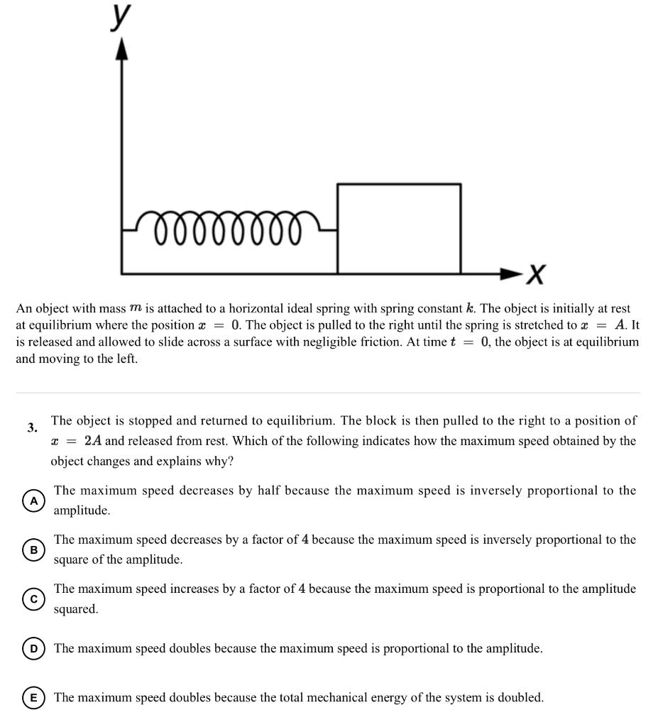 Solved у 00000000 Х An Object With Mass M Is Attached To A | Chegg.com