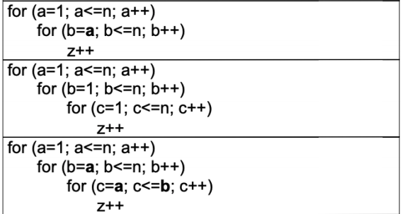 Solved for (a=1; a