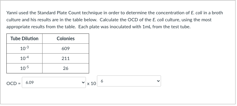 Solved Yanni used the Standard Plate Count technique in | Chegg.com