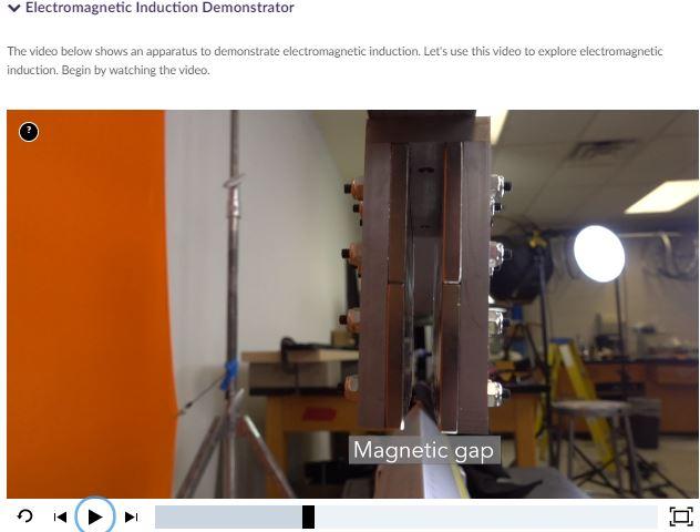 Electromagnetic Induction Demonstrator The video | Chegg.com