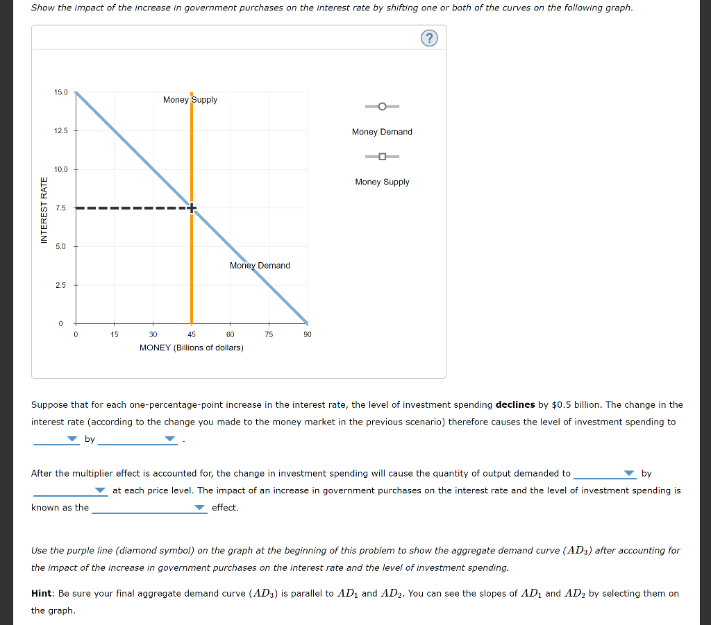 solved-1-fiscal-policy-the-money-market-and-aggregate-chegg