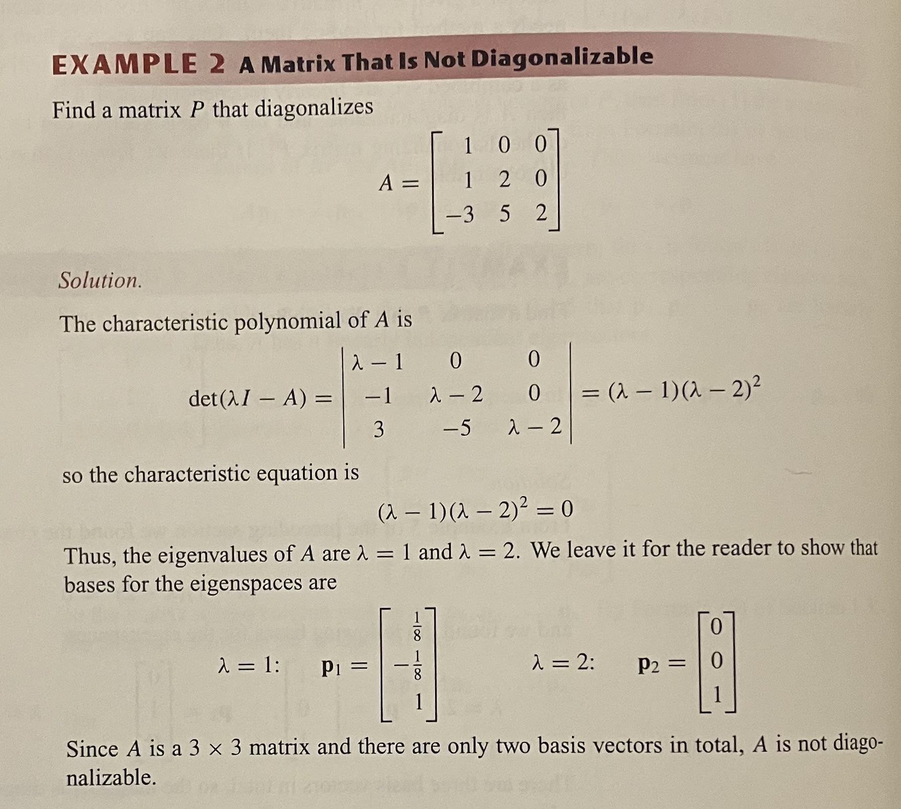 EXAMPLE 2 ﻿A Matrix That Is Not DiagonalizableFind a | Chegg.com