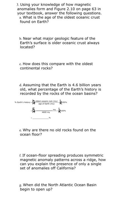 Solved Figure 1 shows the ocean floor around a spreading | Chegg.com