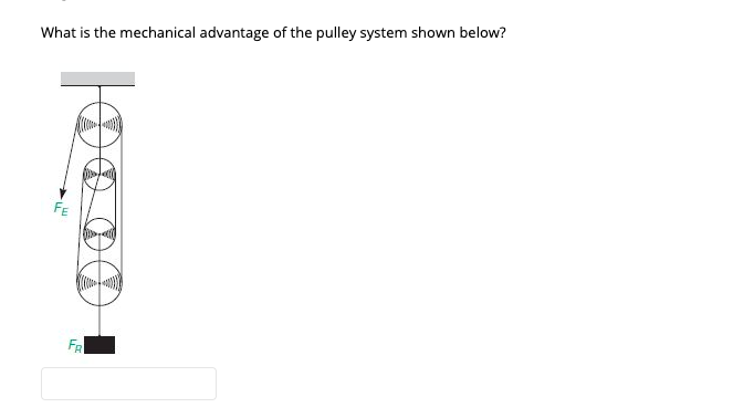 Solved What Is The Mechanical Advantage Of The Pulley System Chegg Solved What Is The Mechanical Advantage Of The Pulley System Chegg