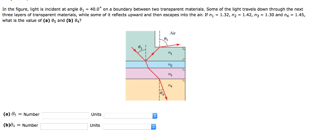 Solved In the figure, light is incident at angle θ1-40.0° on | Chegg.com