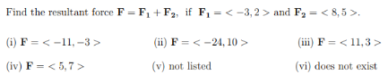 Solved Find The Resultant Force F=F1+F2, If F1= −3,2 And | Chegg.com