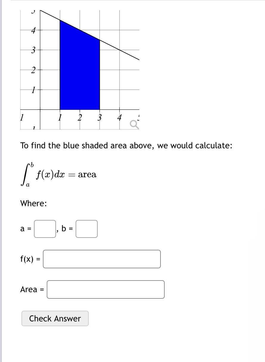 Solved To find the blue shaded area above, we would | Chegg.com