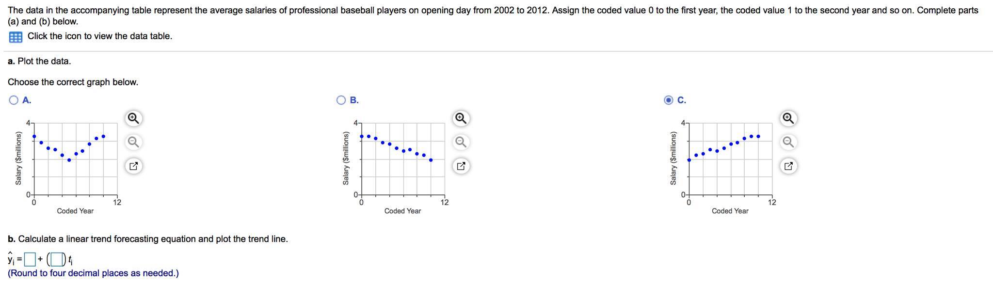 Solved The data in the accompanying table represent the | Chegg.com