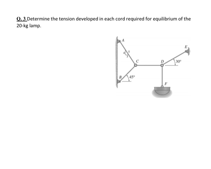 Solved Determine the tension developed in each cord required | Chegg.com