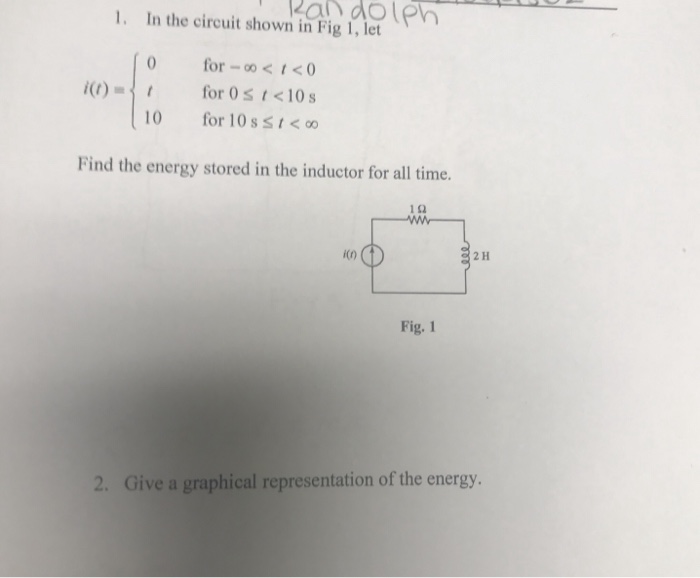Solved 1. In the circuit shown in Fig 1, let 0 for-o | Chegg.com