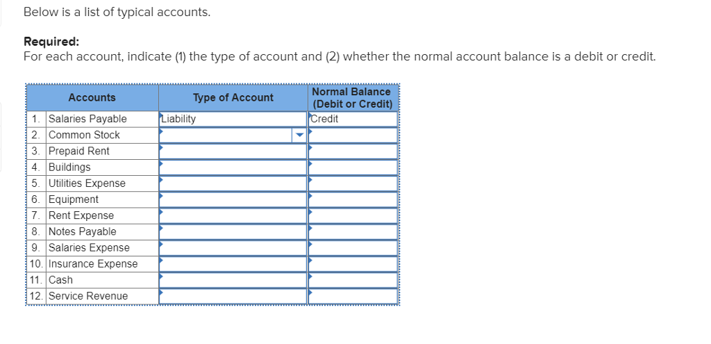 insurance-expense-debit-or-credit-normal-balance-accounting-cycle