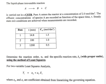 Solved The Liquid-phase Irreversible Reaction A - B + C Is | Chegg.com