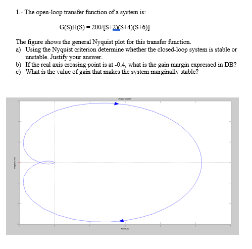 Solved 1.- The open-loop transfer function of a system is: | Chegg.com