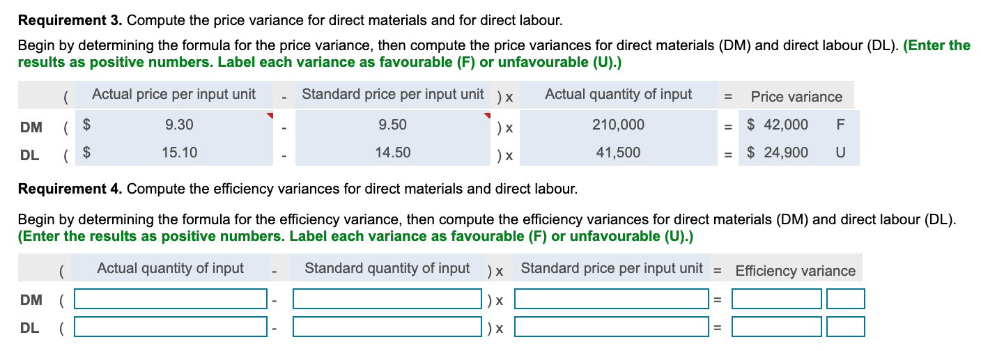 what-are-the-importance-and-limitations-of-direct-labor-efficiency