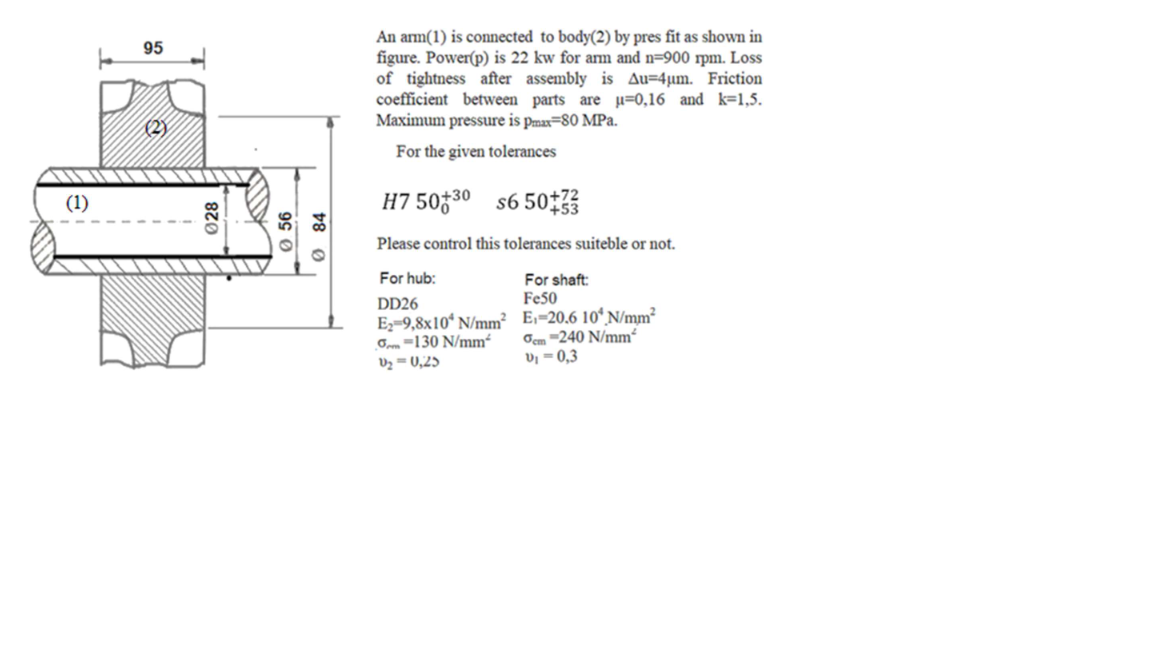 95 An arm(1) is connected to body(2) by pres fit as | Chegg.com