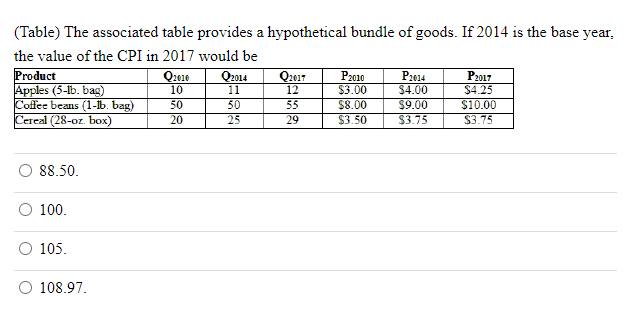 Solved (Table) The associated table provides a hypothetical | Chegg.com