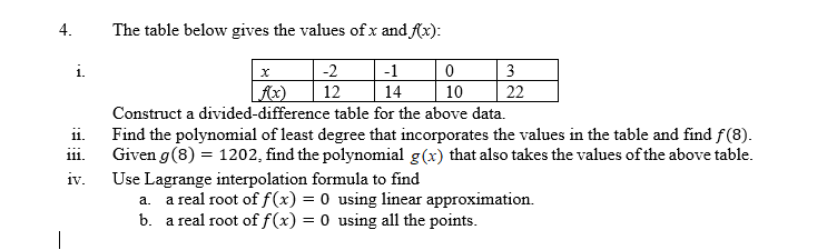 Solved 4. The table below gives the values of x and f(x): i. | Chegg.com