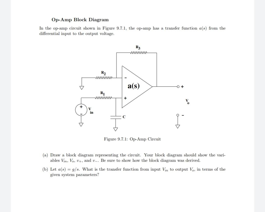 Solved OpAmp Block Diagram In the opamp circuit shown in