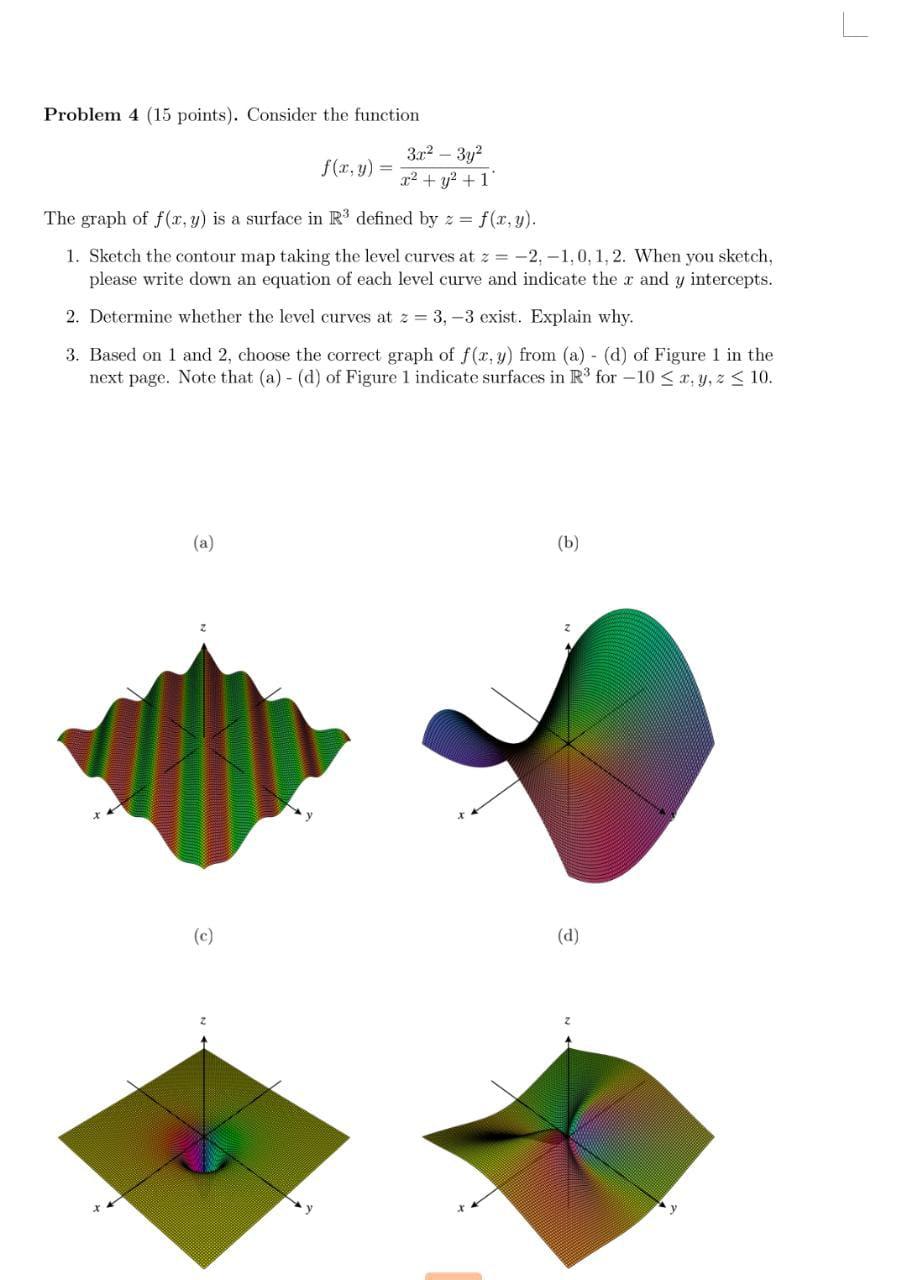 Solved Problem 4 (15 points). Consider the function 3.02 - | Chegg.com