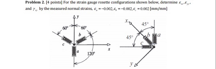 Solved Problem! 2. [4 points] For the strain gauge rosette | Chegg.com