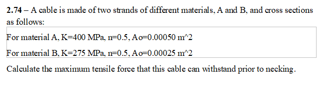 Solved 2.74 - A cable is made of two strands of different | Chegg.com