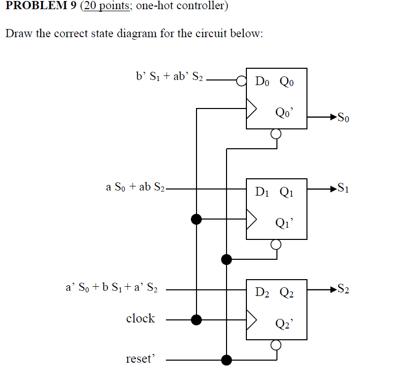 Solved PROBLEM 9 (20 points, one-hot controller) Draw the | Chegg.com